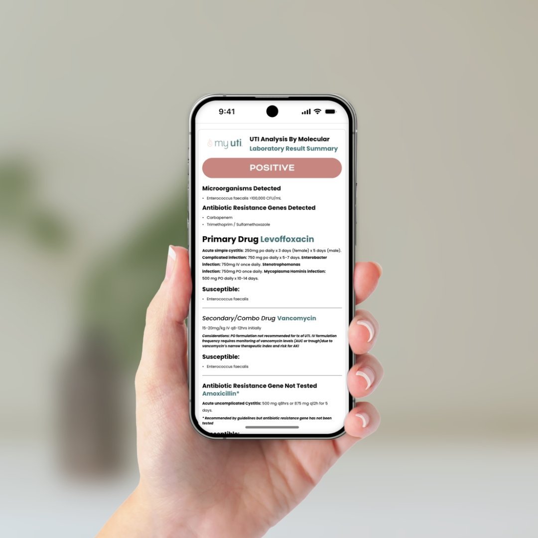 See What Comes with Your Lab Test